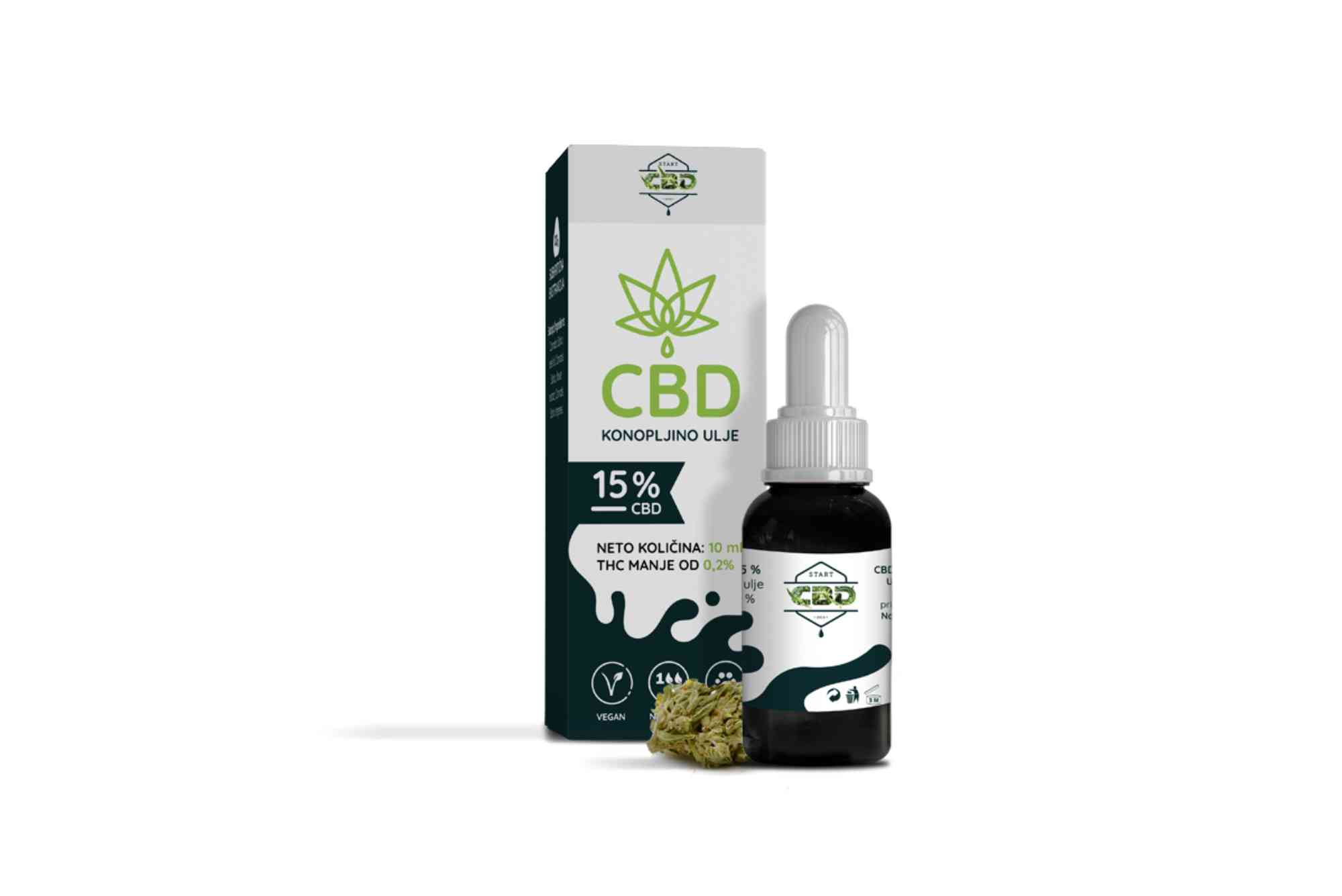 Quality CBD UAE